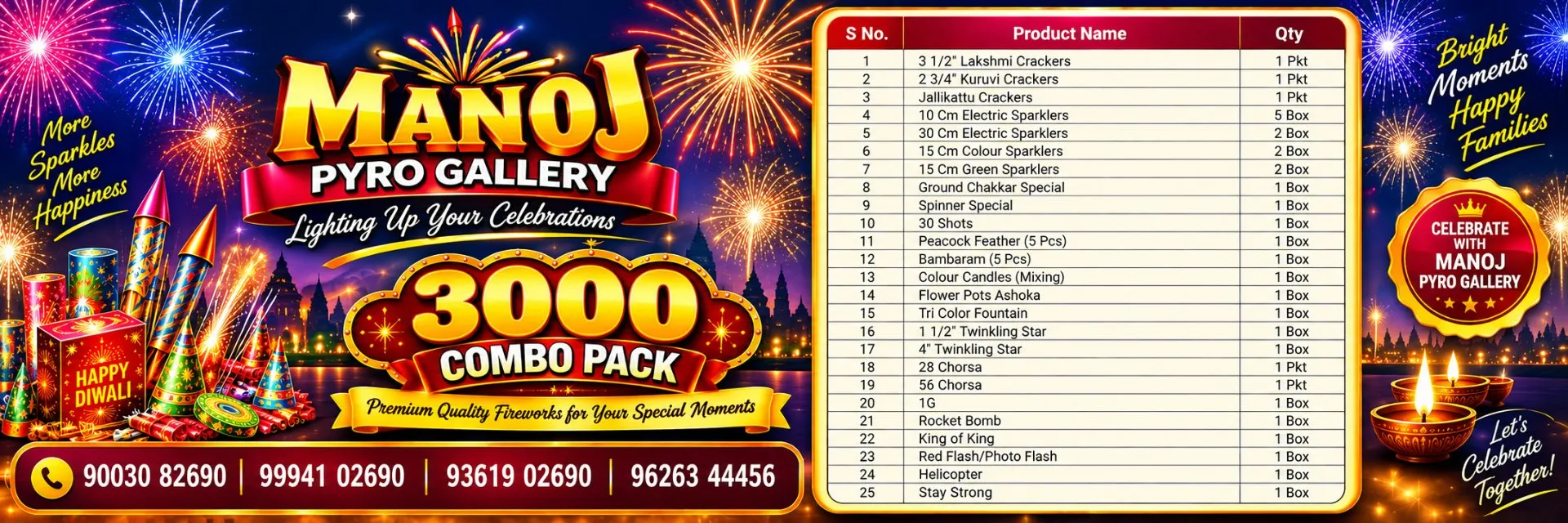 Manoj Pyro Gallery
